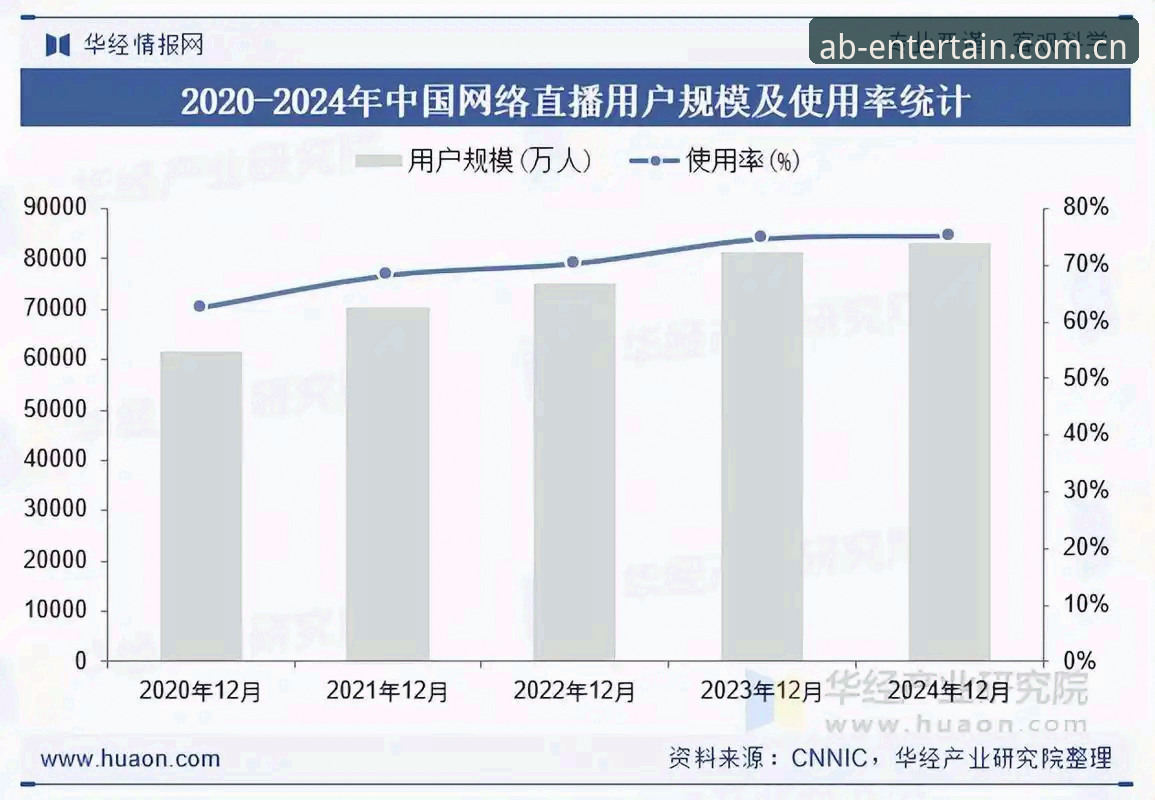 资深用户分享：AB娱乐电脑版使用心得与行业趋势观察