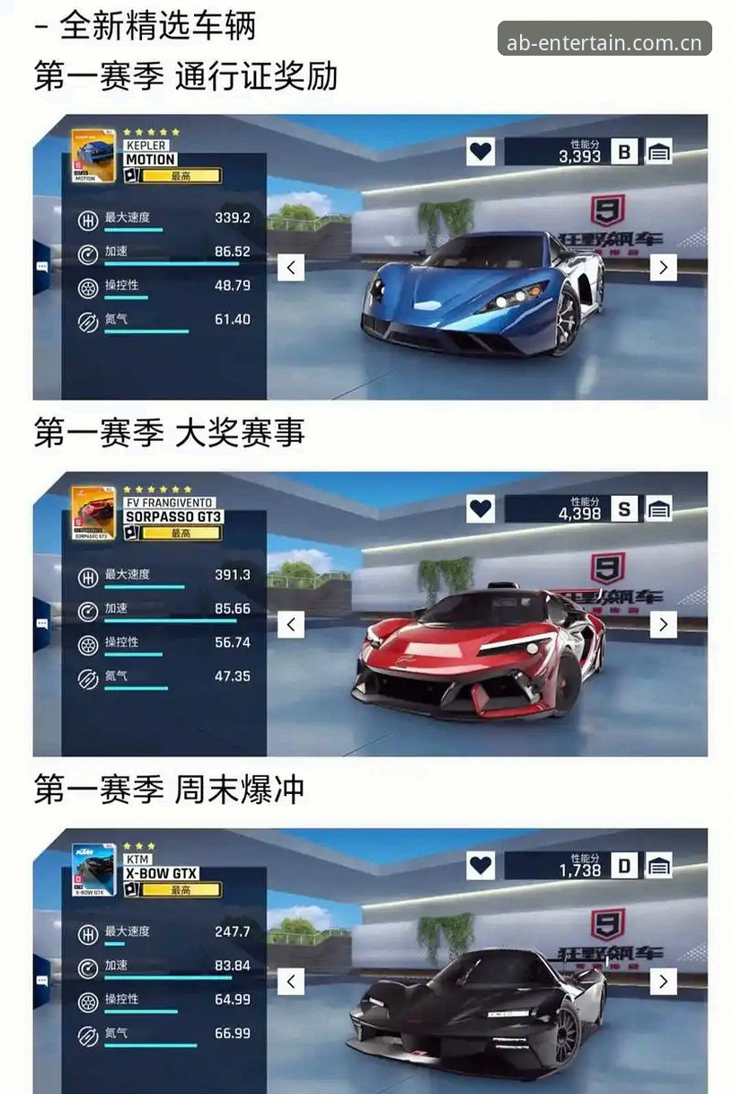 揭秘AB娱乐平台注册背后的真相：从0到1的深度操作指南